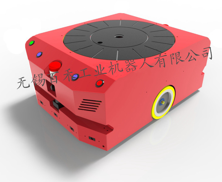 二维码导航举升型